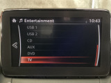 メーカーオプションTVチューナー付!