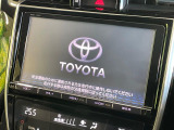 ハリアー 2.0 プレミアム 