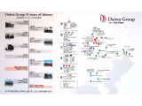 グループ会社では、東京、埼玉、千葉、神奈川で多数の取り扱いブランドを担っており、正規販売代理店を運営しております。