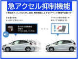 こちらのモデルは急アクセル抑制機能を備えてありますが、専用機器による有料セットアップが必要です。スマートキー1つ当たり税込み5,500円にて承ります