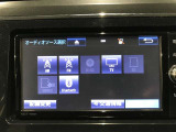 プリウスα 1.8 S 