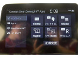 無料期間中のT-connectスタンダードサービスの無料ご利用可能期間は2028/2/29までとなります。無料期間終了後、ご利用される場合は有料になります。ご了承ください。