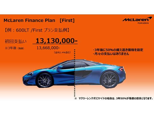 マクラーレン 600LT 3.8 の中古車詳細 (13,000km, サロス, 福岡県