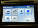 テレビ、AM/FMなどがご利用できます