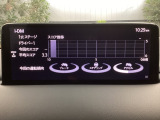 i-DM(インテリジェント・ドライブ・マスター)は運転操作の無駄を抑えたスムーズな運転をサポートし、快適なドライブや燃料消費を抑える事にも役立つアイテムです。
