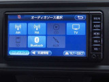 ディスプレイオーディオを装備。スマホとクルマをつなぐことで、これまでのナビに加えて、いろんなサービスが楽しめます。