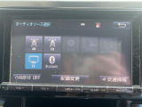 アルファード 2.5 S Cパッケージ 