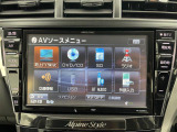 気になる車はまずはお気に入り登録をお願いいたします!