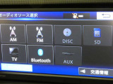 【ご連絡下さい】ディーラーならではの全国対応トヨタ中古車保証で購入後も安心♪質問メール・電話大歓迎です。まずはお気軽にご連絡ください。