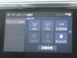 アルファード 2.5 S Cパッケージ 