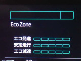 メーター内インフォメーション