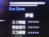 メーター内インフォメーション