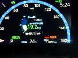 12,889km