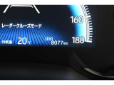 走行距離:8,077km(撮影時)  ご来店時や納車時には展示の移動や整備などで、若干 距離が進んでいる場合がございます。