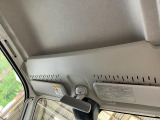 事前にお電話やメールなどでお問い合わせいただけましたら、ご来店いただいた際の応対がスムーズになります。是非お気軽にお問い合わせ下さい。
