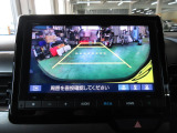 バックカメラ。ガイドラインがスムースな車庫入れをサポートいたします!車庫入れの安心感がアップしますね☆