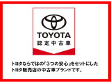 ハリアー 2.0 Z レザーパッケージ 