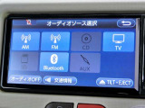 バックモニターで車庫入れも安心。