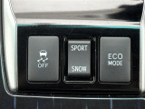 気になる車はまずはお気に入り登録をお願いいたします!