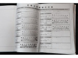 記録簿付きです!あんしん保証付ですので、ご購入後もカーライフをお愉しみ下さい!