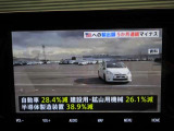 地デジチューナー内蔵。