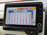 ☆お問い合わせの際は便利なカーセンサーフリーダイヤル0078-6002-823031をご利用下さい☆