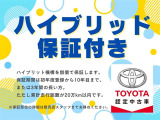 ヤリスクロス 1.5 ハイブリッド Z 