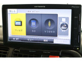 アクティバン SDX 
