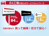 新車店舗(サービス工場併設)・中古車店舗あわせて102の拠点数は、日産自動車系列ディーラーで全国最大規模! 84のサービス工場が、ご購入後もバックアップ!ルノーの新車も取り扱っております!
