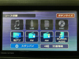 純正メモリーナビにドラレコ、ETC装備!R4年式、走行0.9万kmのハイゼットトラックジャンボCVT車が入荷しました♪Aftermarketアルミに衝突回避支援ブレーキ装備!ワンオーナー禁煙車で即納可能ですよ
