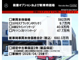 Bクラス B200d AMGラインパッケージ 