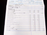 各種オートローン取扱い中。通常オートローン最長120回から、自由返済型120回まで、お客様のニーズに合ったお支払方法をご案内させてい頂きます。審査に自信の無いお客様もお気軽にご相談下さいませ