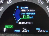 メーター内インフォメーション