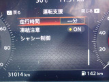 中古車リース『込みっと定額』保険・メンテナンス全て込みがお勧めです。0120-096-823までお気軽にお問合せ下さい。