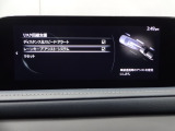 ハンドル操作をアシストすることにより車線からの逸脱回避を支援します。