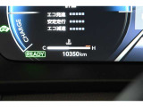走行距離:10,350km(撮影時) ご来店時や納車時には展示の移動や整備などで、若干 距離が進んでいる場合がございます。