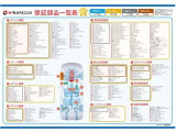 必需品のエアコン付き♪温度調節も簡単操作となっております!