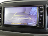 車庫入れの強い味方。後退時の死角をチェックするために便利です。