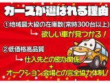 お客様のご予算に合わせたお車を、豊富に取り揃えております!当店スタッフがお客様のお車選びをしっかりサポート・ご提案させていただきます!