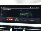 神奈川でお車を探すなら リバーサイド 。