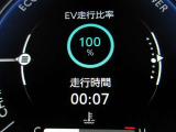 イグニッションONで鮮やかに発光するメーター。