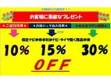 フロンクス 1.5 