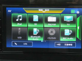 多彩な音楽メディアに対応 TVを見るのはもちろん、DVD再生や音楽録音・再生もできます。