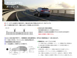 【オーナーズローン】6回〜72回までのお支払い回数からご返済プランに合わせた、月々均等払い(ボーナス併用可)のプランです。