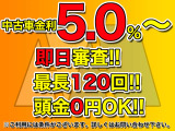 ローンの取り扱いも御座います!ご相談ください。