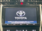 ハリアー 2.0 プレミアム 