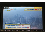 フルセグテレビ