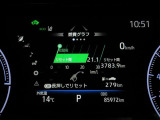 イグニッションONで鮮やかに発光するメーター。