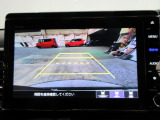 バックカメラの画像です。ガイドラインがスムースな車庫入れをサポートいたします!車庫入れの安心感がアップしますね☆