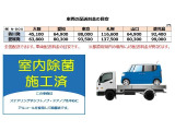 【取扱い説明書;オーナーズマニュアル】緊急時に助かりますね。それに加えメンテナンスノートがあるのは大切にされていた証拠です。
